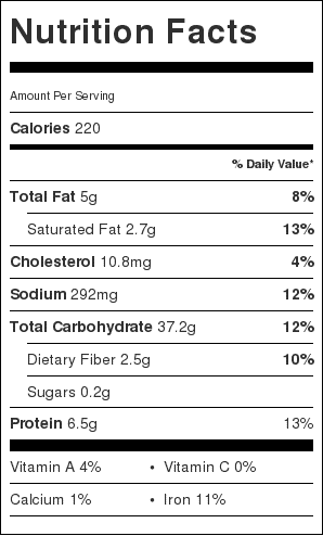 Wholemeal Rolls Nutrition Label