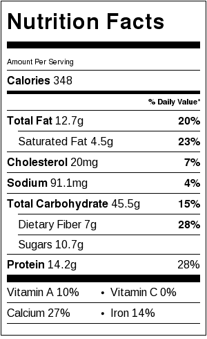 Perfect Porridge with Pinhead Oats Nutrition Label